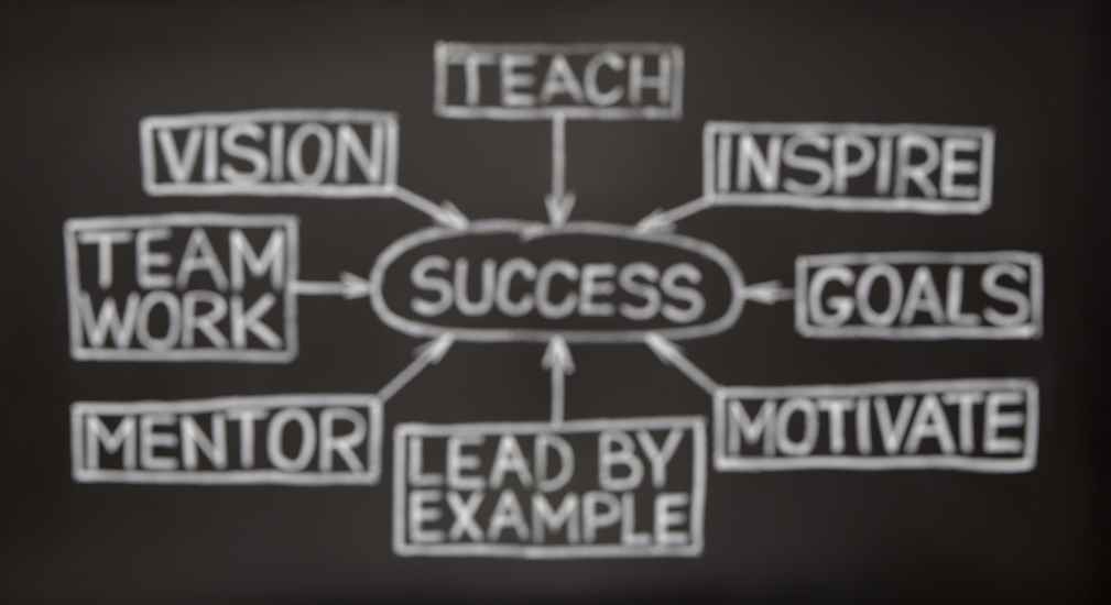 Transforming Education